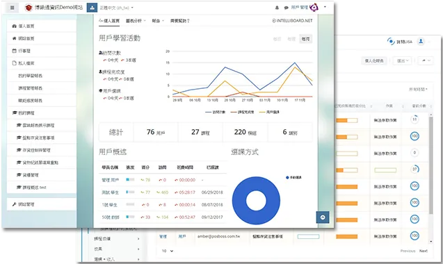 Moodle学习管理系统